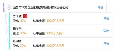 西昌市華文企業管理咨詢服務有限責任公司